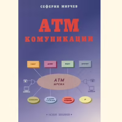 Корицата на АТМ комуникации